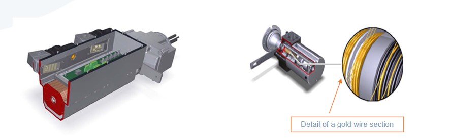 PTT_SPTS_Wire system_Mersen_02